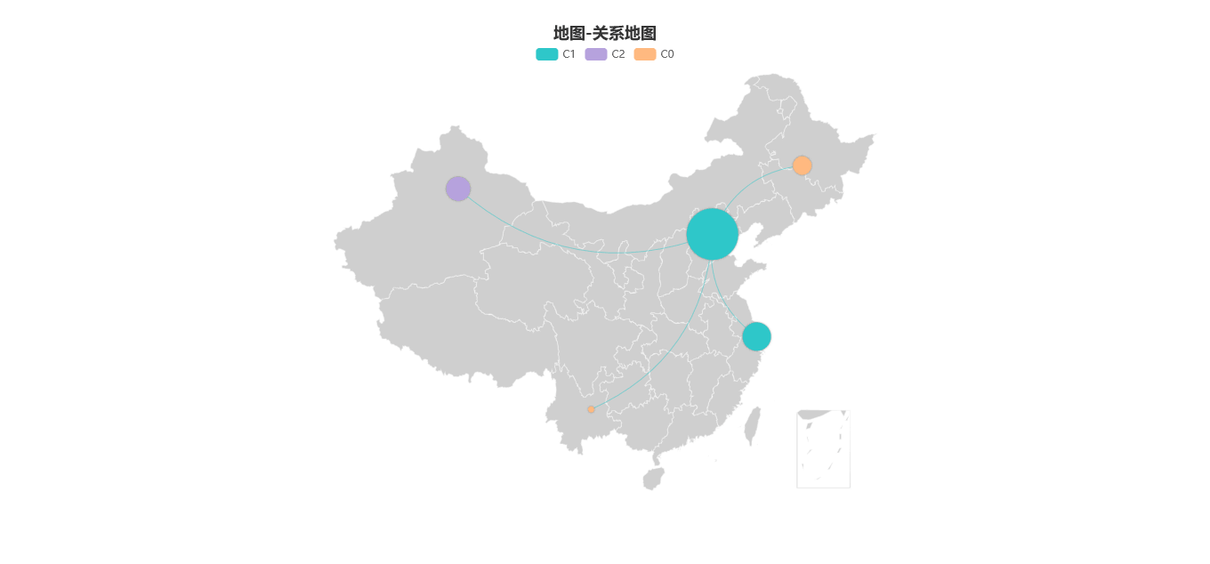 图表-关系地图